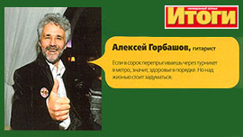 Алексей Горбашов